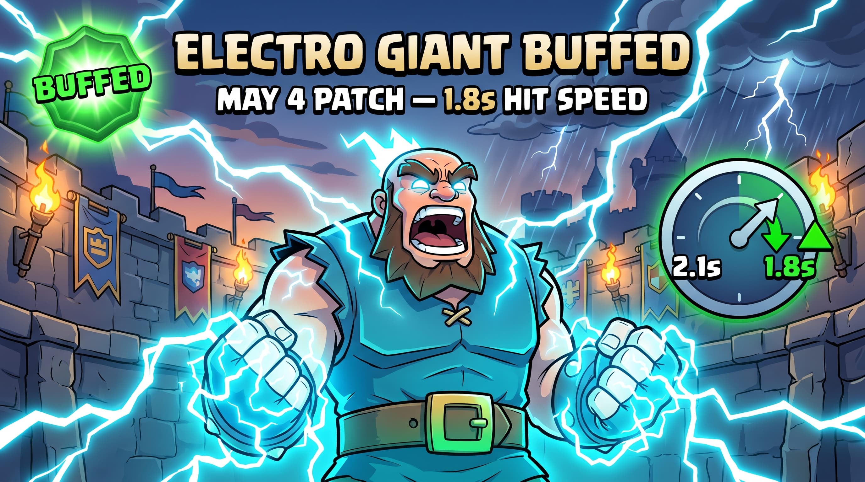 Electro Giant Buff May 2026: 1.8s Hit Speed, 1s First Hit, and 3 Best Decks