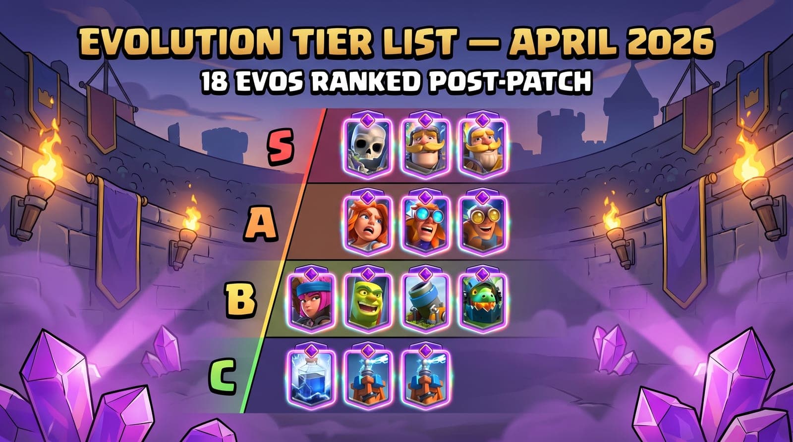 Evolution Card Tier List April 2026: All 18 Evolutions Ranked Post-Patch