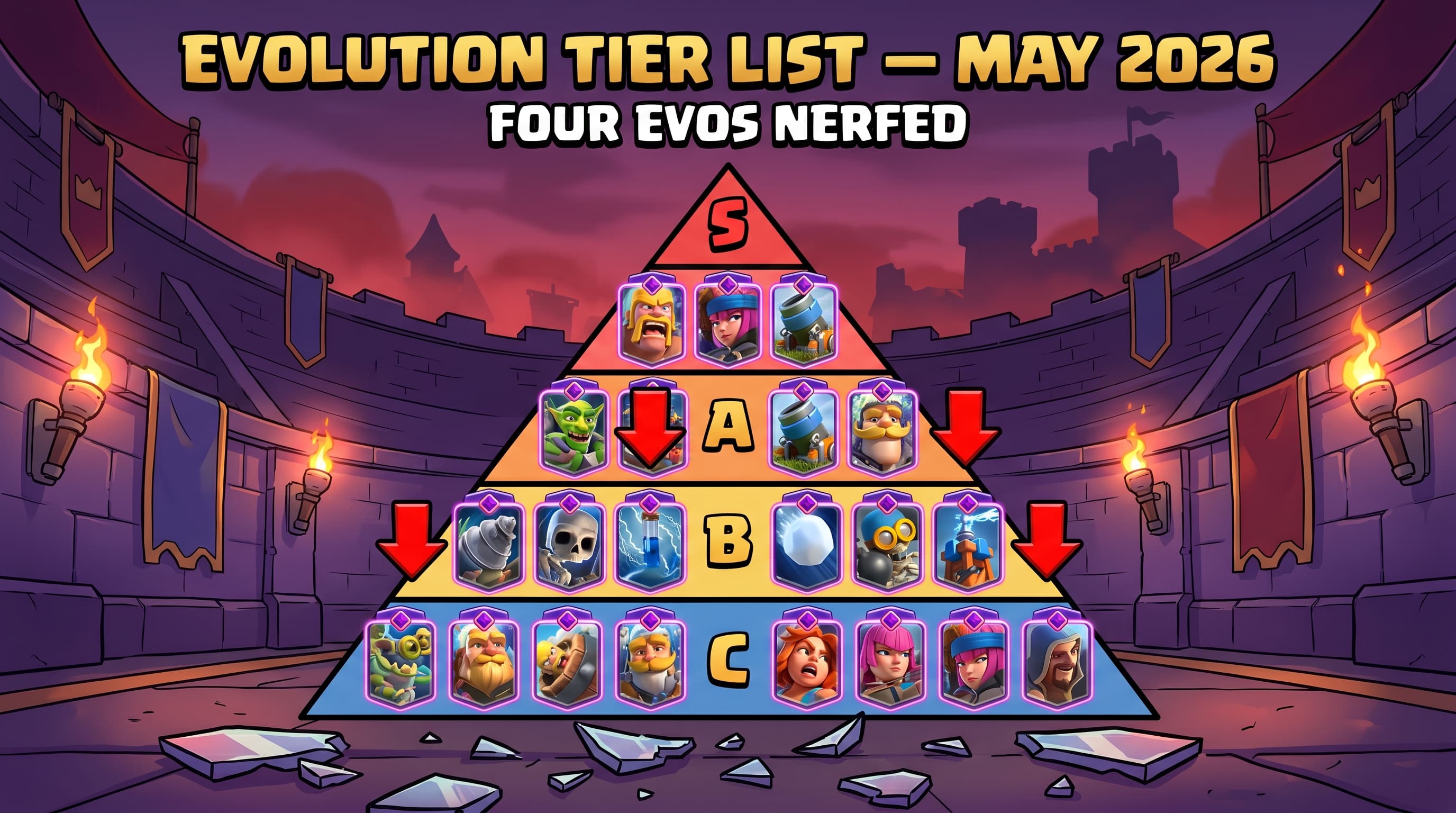 Evolution Card Tier List May 2026: All 18 Evolutions Ranked Post-Patch