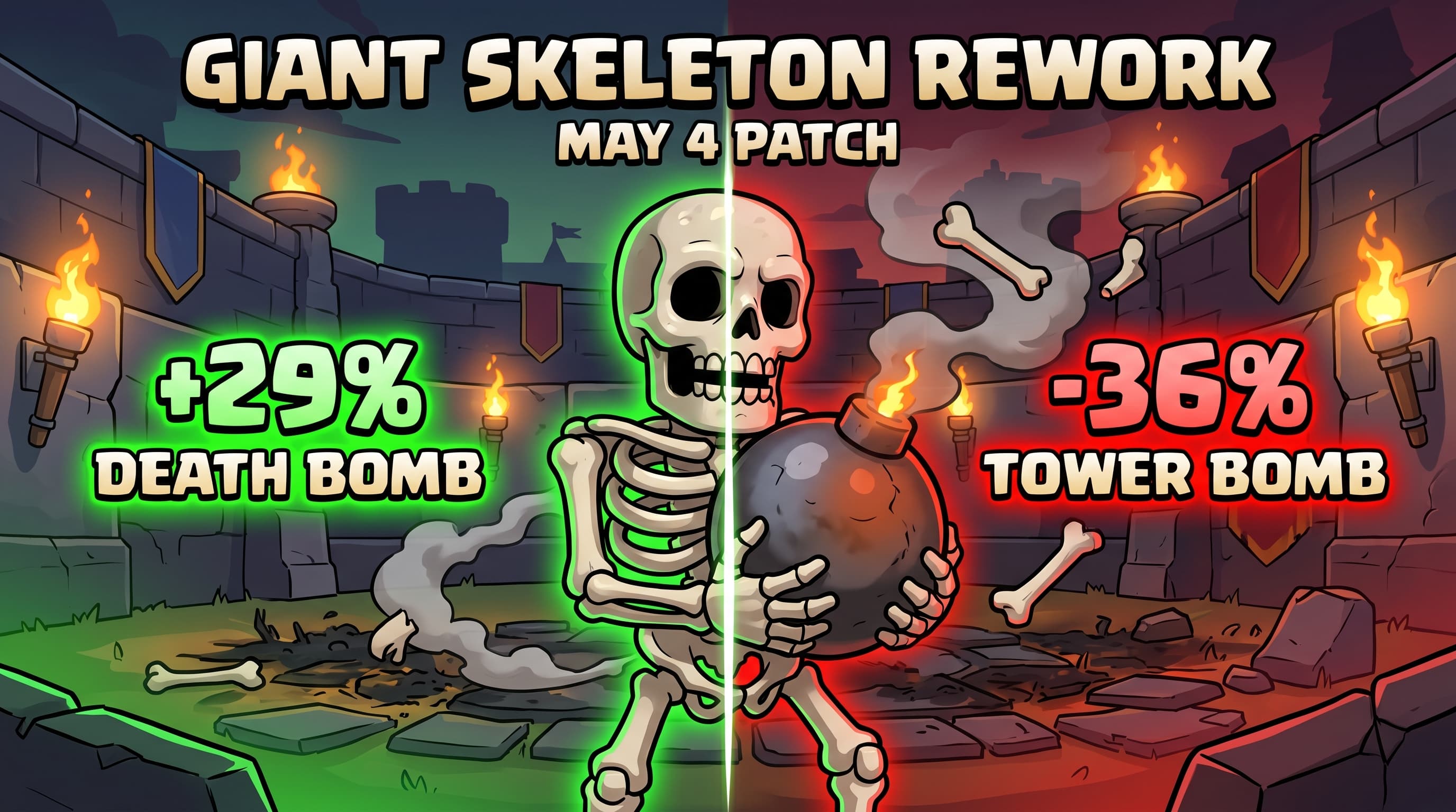 Giant Skeleton Rework Guide: May 4 2026 Death Bomb +29%, Tower Bomb -36% Explained
