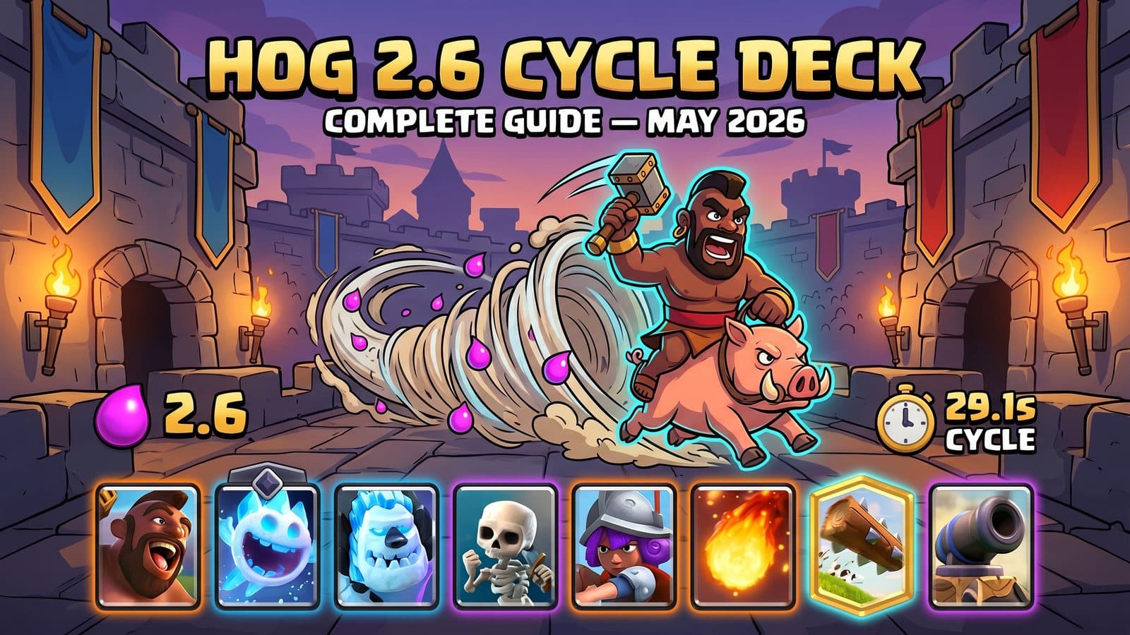 How to Play Hog 2.6 Cycle: Complete Deck Guide & Cycle Math (May 2026)