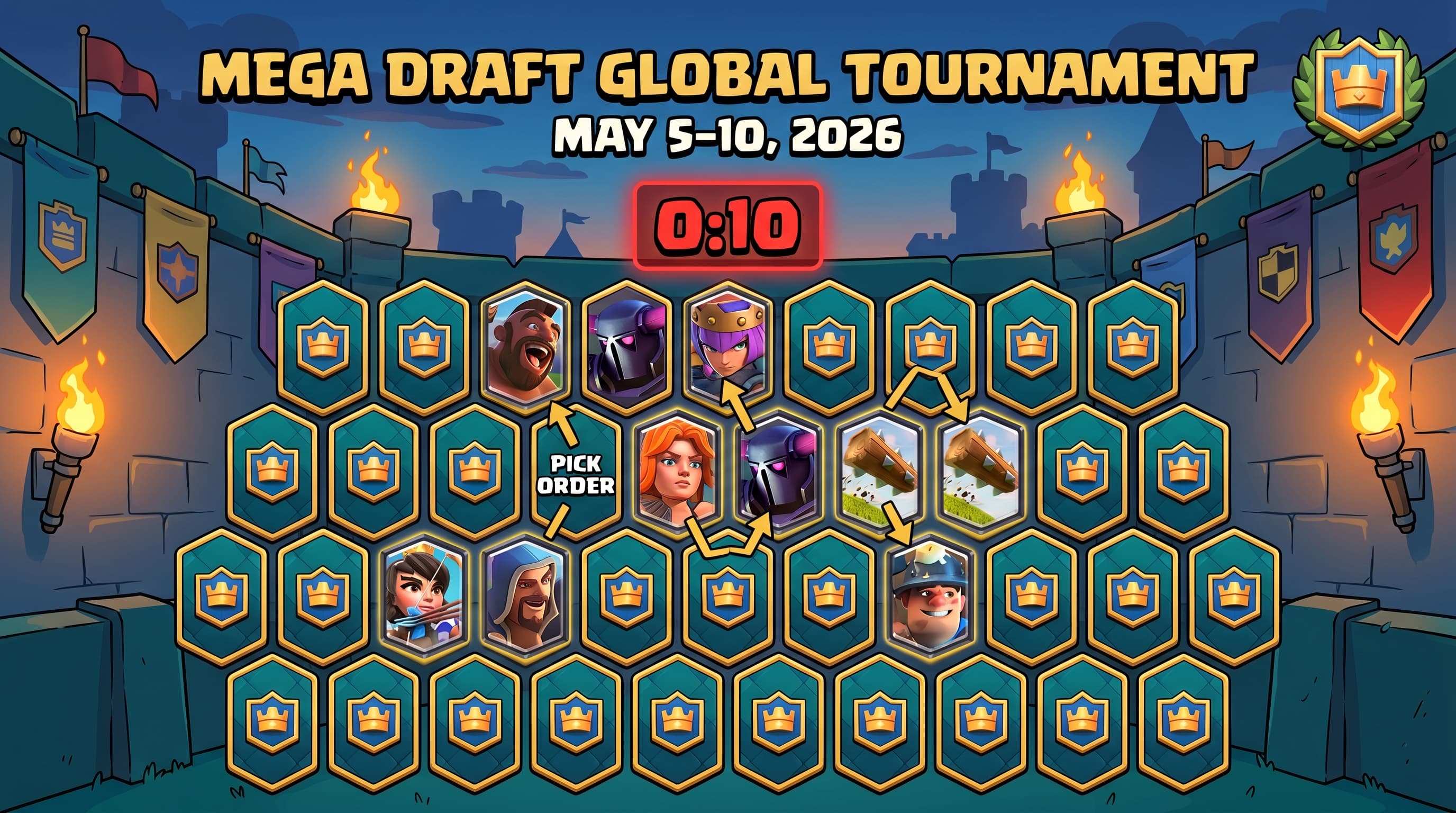 Mega Draft Global Tournament Guide (May 5-10, 2026)