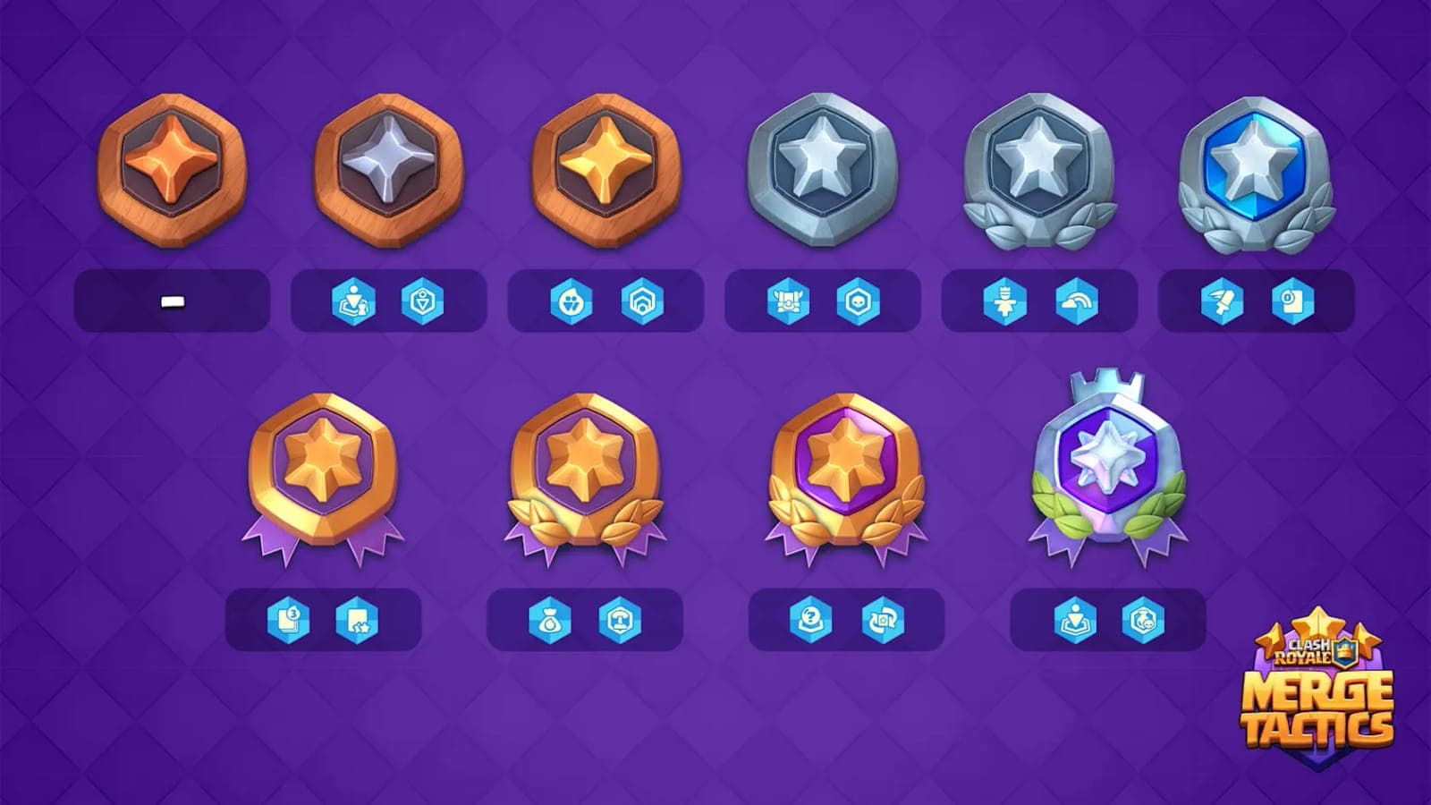 Merge Tactics Season 10 leagues and reshuffled modifier lineup