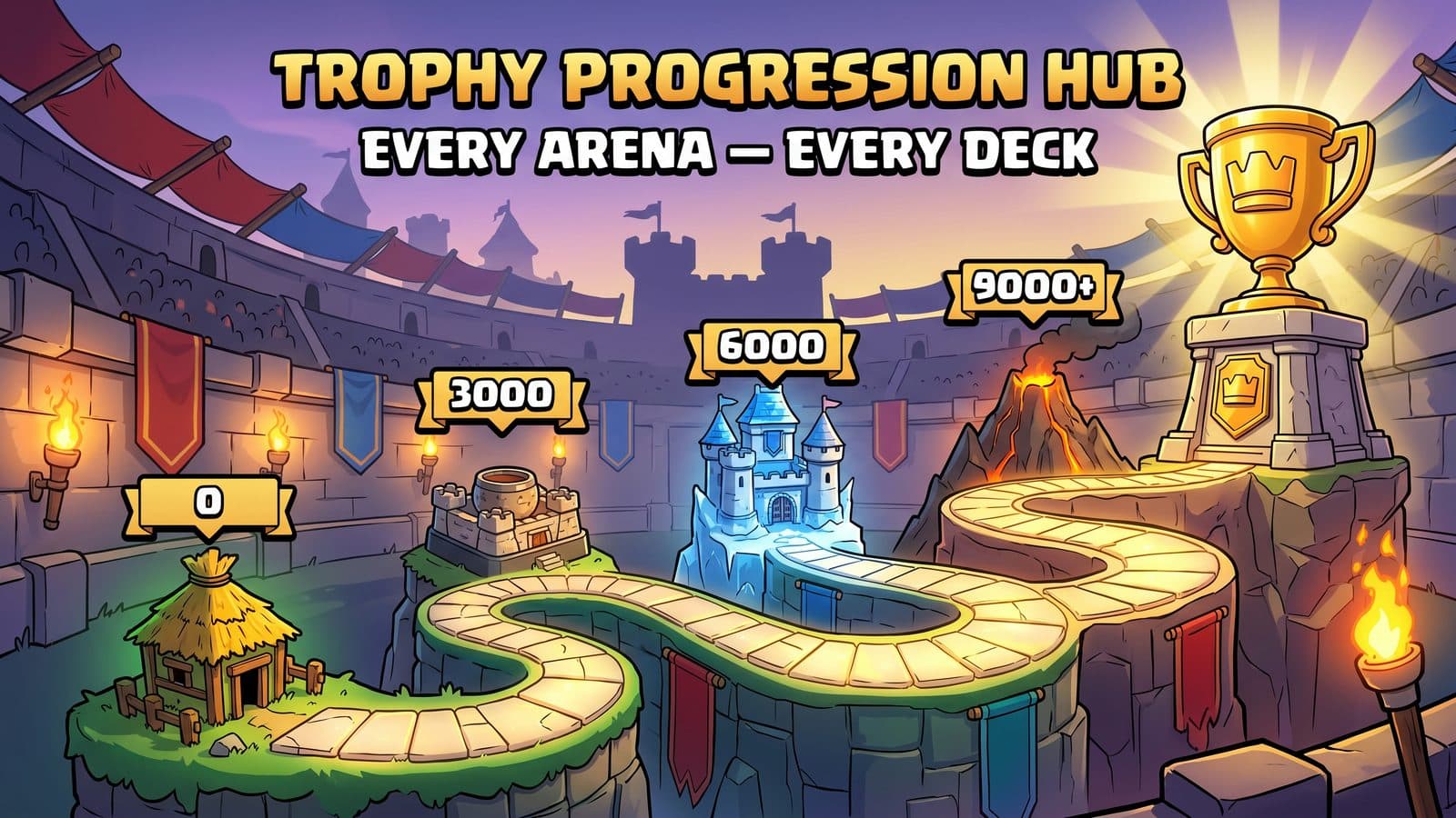 Clash Royale Trophy Progression Hub: Every Arena, Trophy Range, and Deck Guide