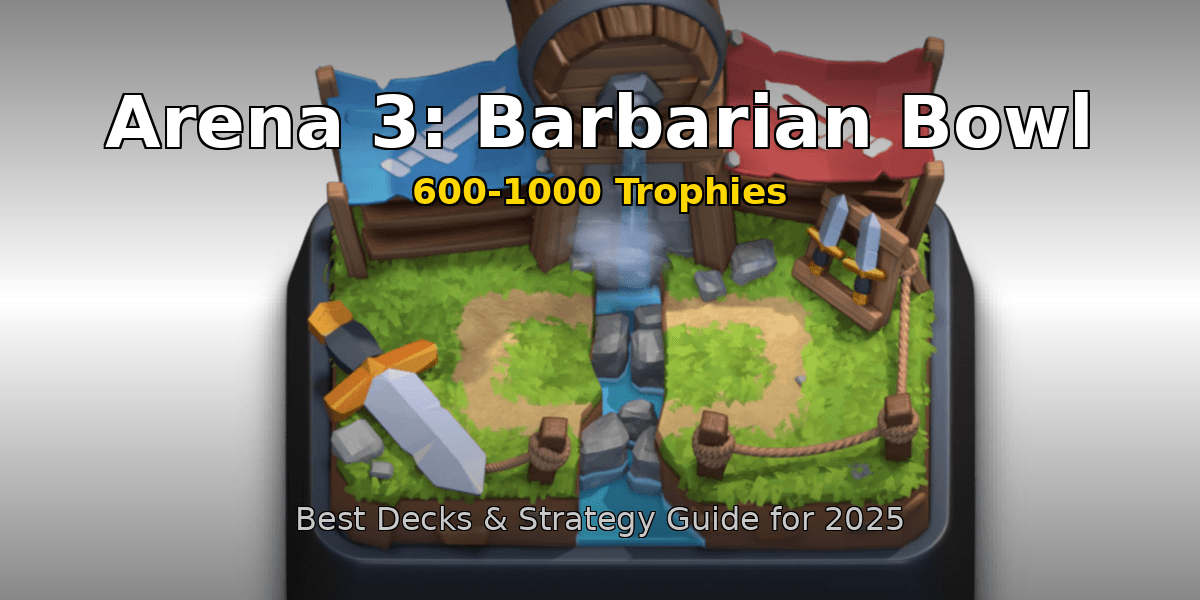 Best Clash Royale Decks for Arena 3 (Barbarian Bowl) 2026