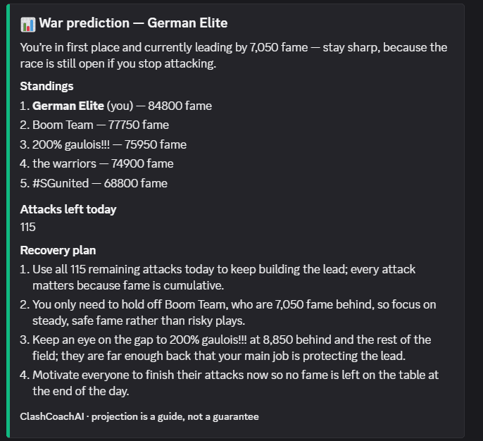 The /predict command returning a river-race prediction with standings and a recovery plan