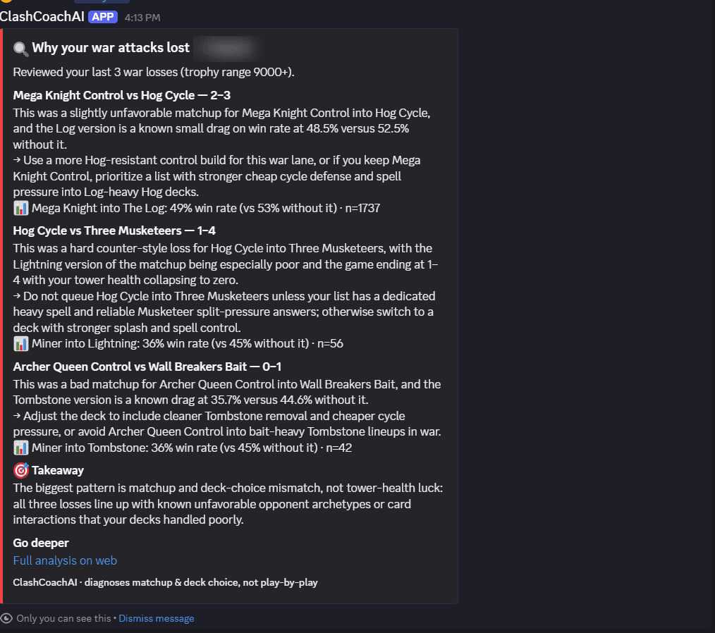 The /whylost command in Discord diagnosing a clan member's war losses — each loss labeled with the matchup, real win-rate deltas, and a specific fix